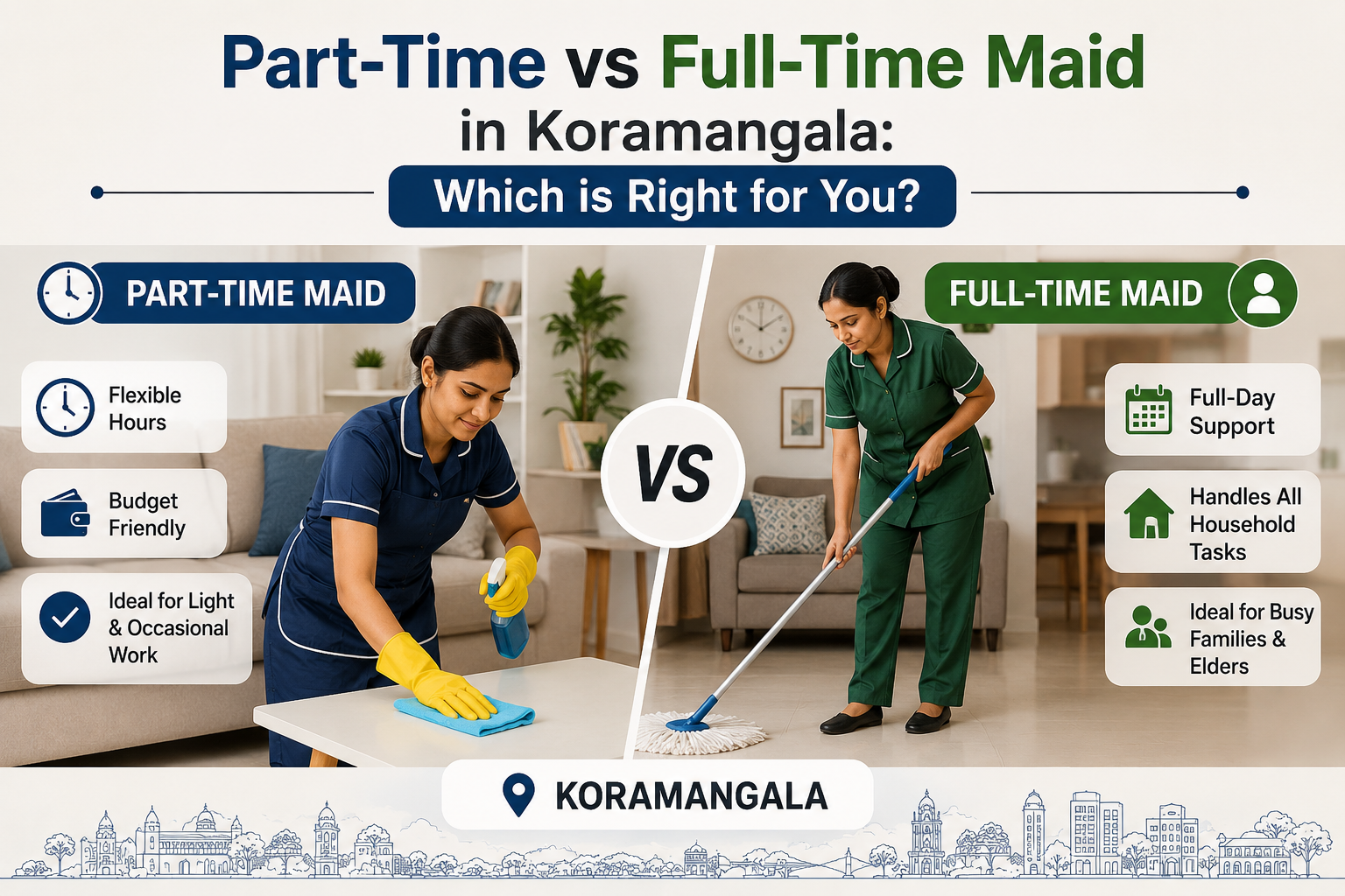 Part-Time vs Full-Time Maid in Koramangala: Which is Right for You?